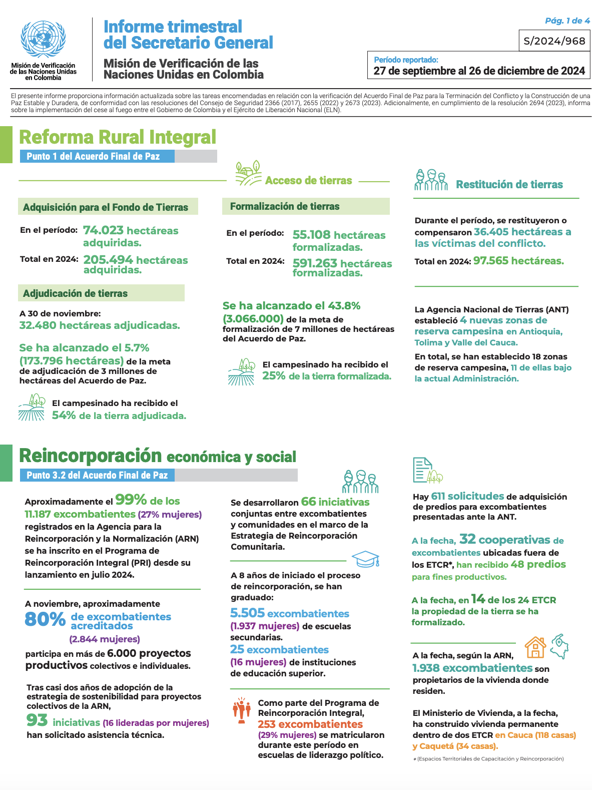 Infografía - Informe del Secretario General sobre la Misión de Verificación S/2024/509