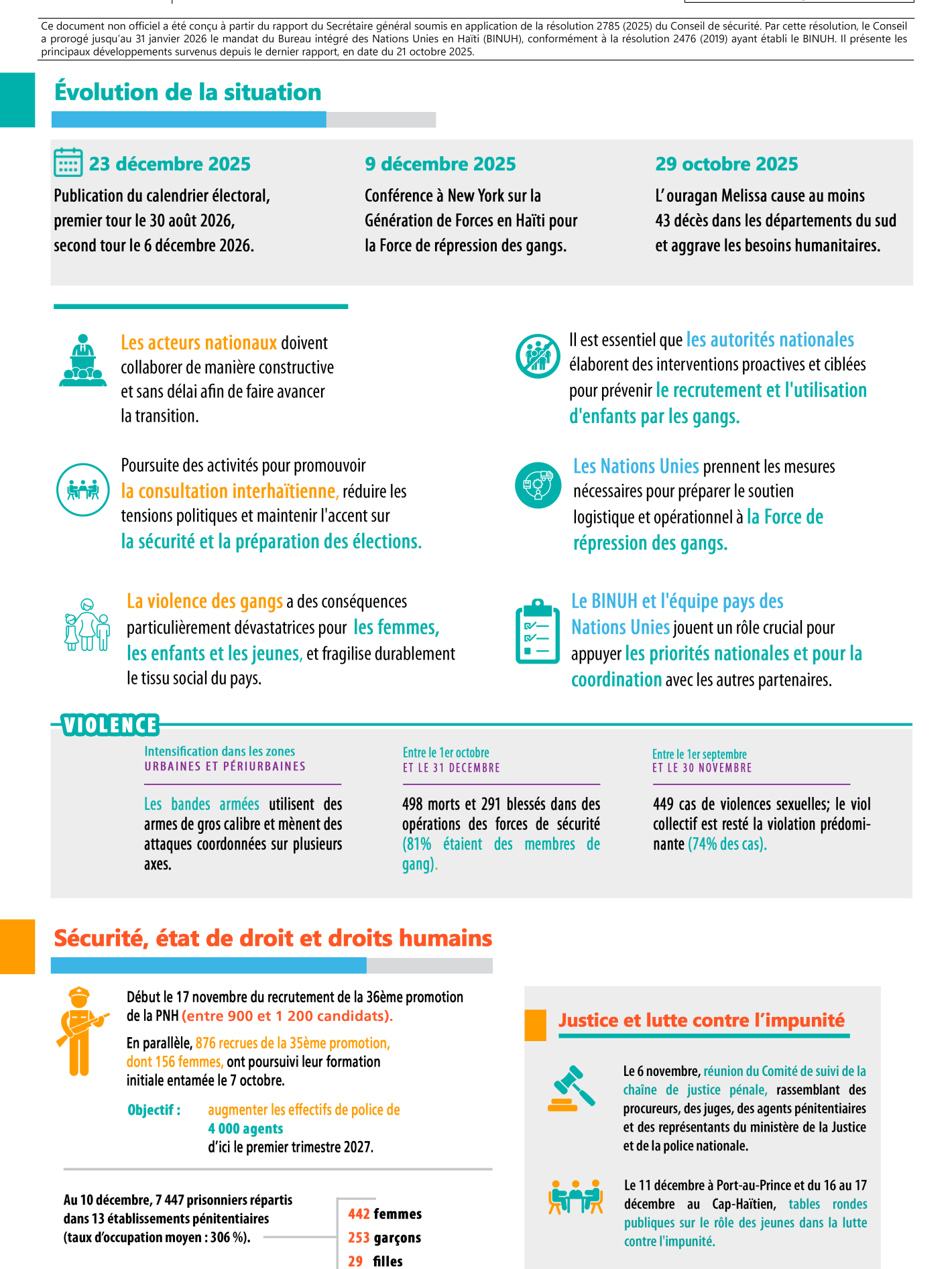 Infographie du rapport du SG de l'ONU _ janvier 2026