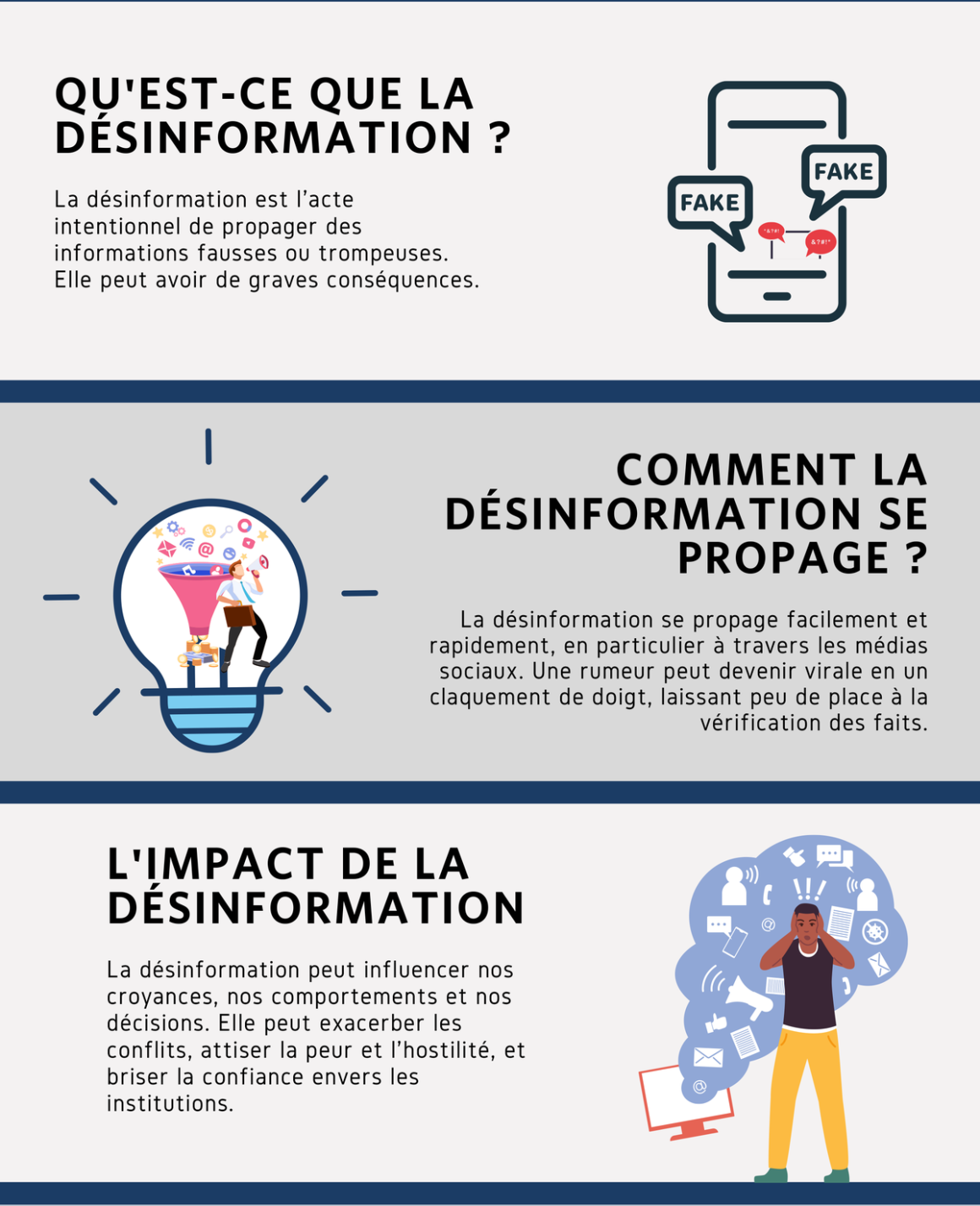 Qu'est que la desinformation? Comment la desinformation se propage? L'impact de la desinformation.