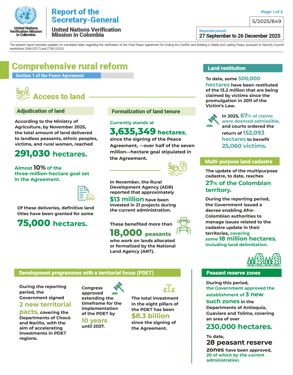 Infographic Report of the Secretary-General on the UN Verification Mission in Colombia S/2025/849